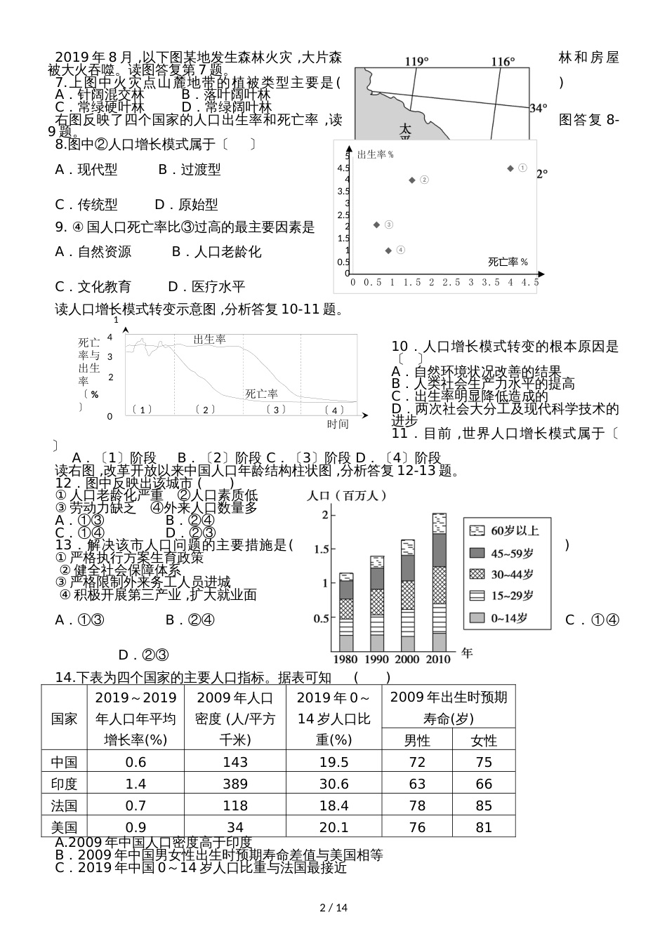 广东省惠州市博罗县博罗中学度第二学期高一4月月考地理试题_第2页