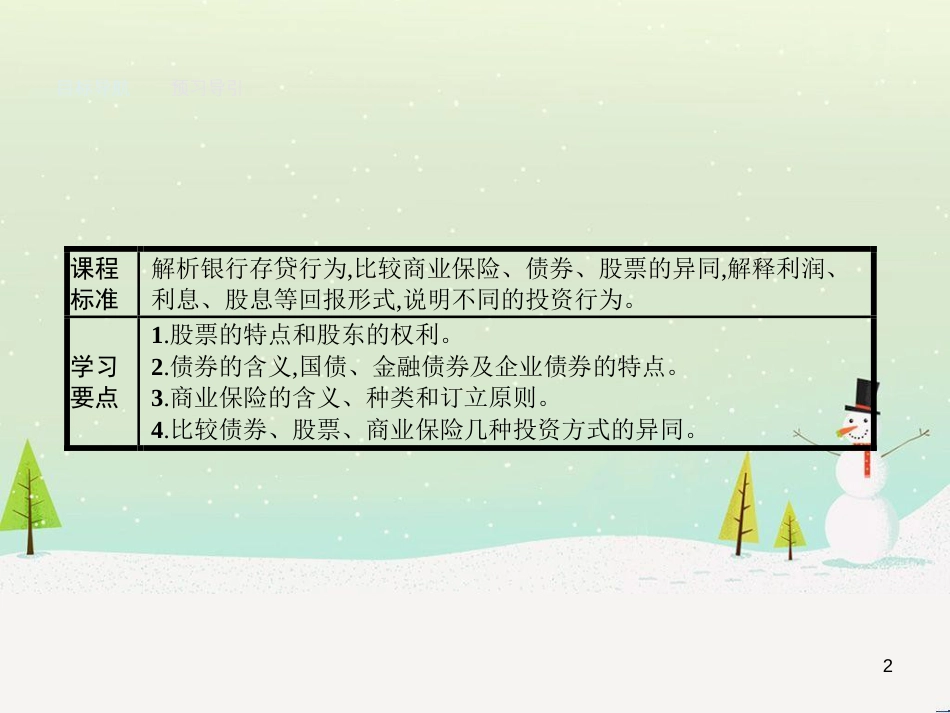 高中语文《安定城楼》课件 苏教版选修《唐诗宋词选读选读》 (72)_第2页