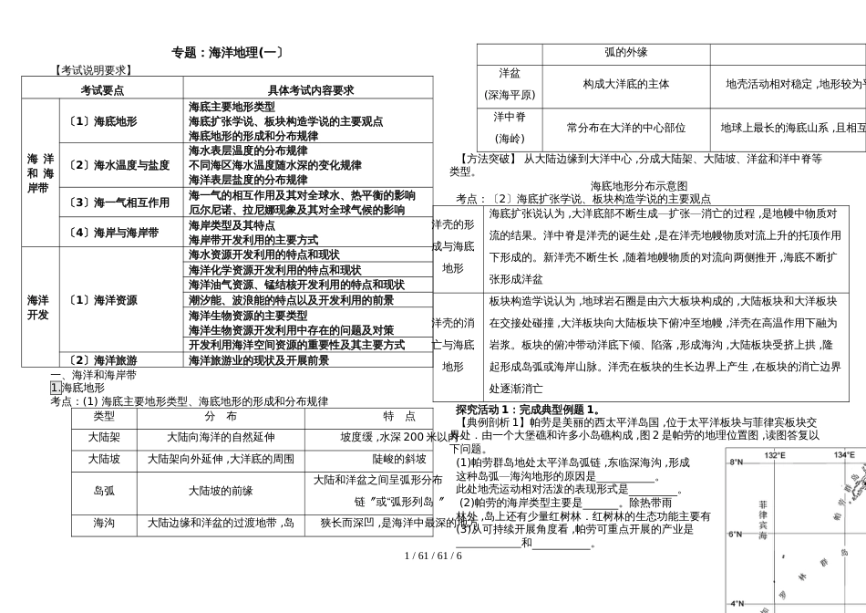 海洋地理练习1（含答案）_第1页