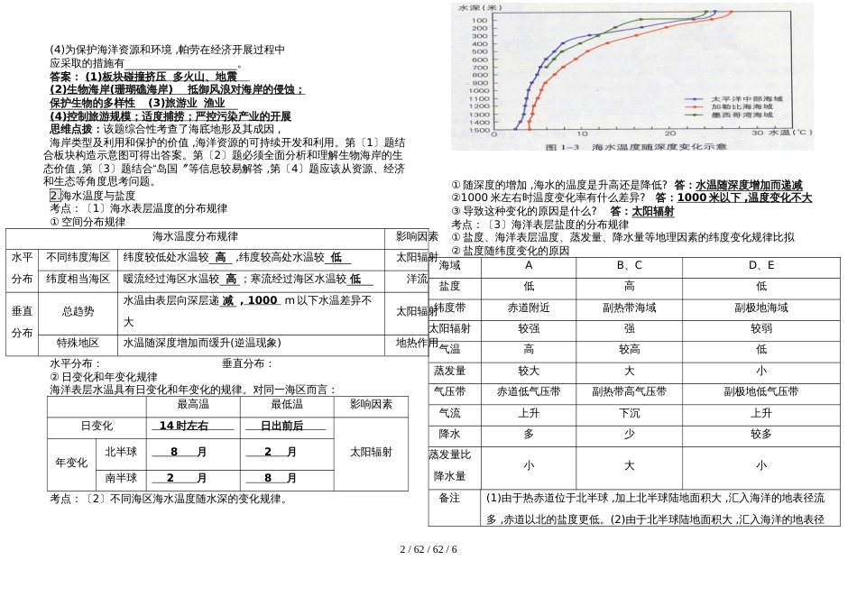 海洋地理练习1（含答案）_第2页