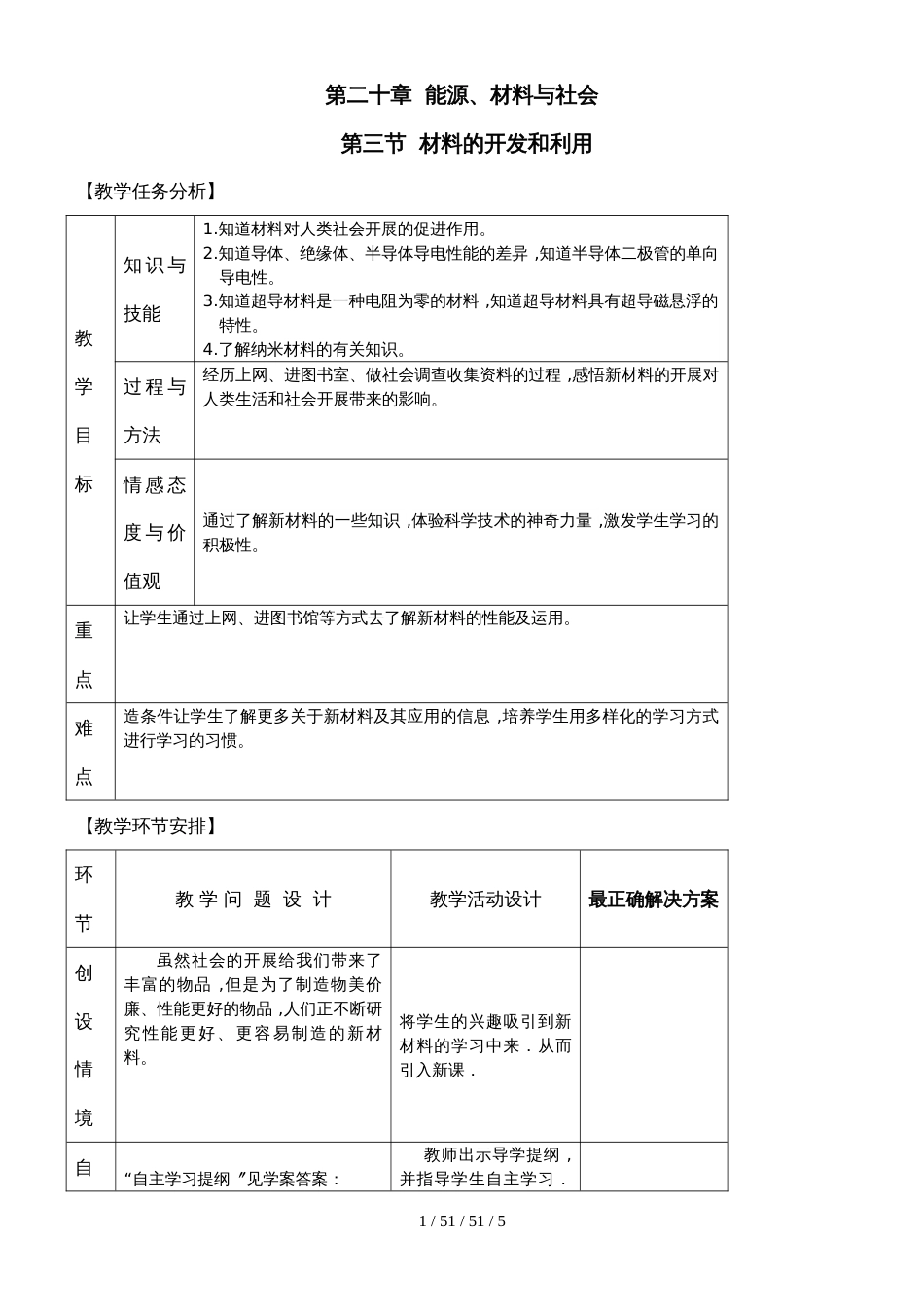 沪科版物理九年级第20章第三节 材料的开发和利用 教案_第1页