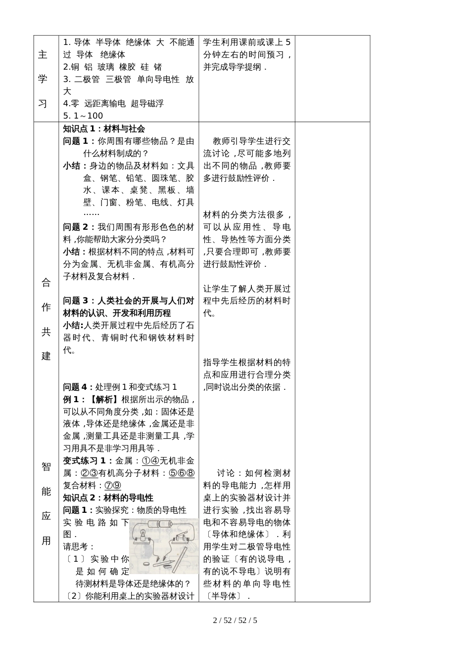 沪科版物理九年级第20章第三节 材料的开发和利用 教案_第2页