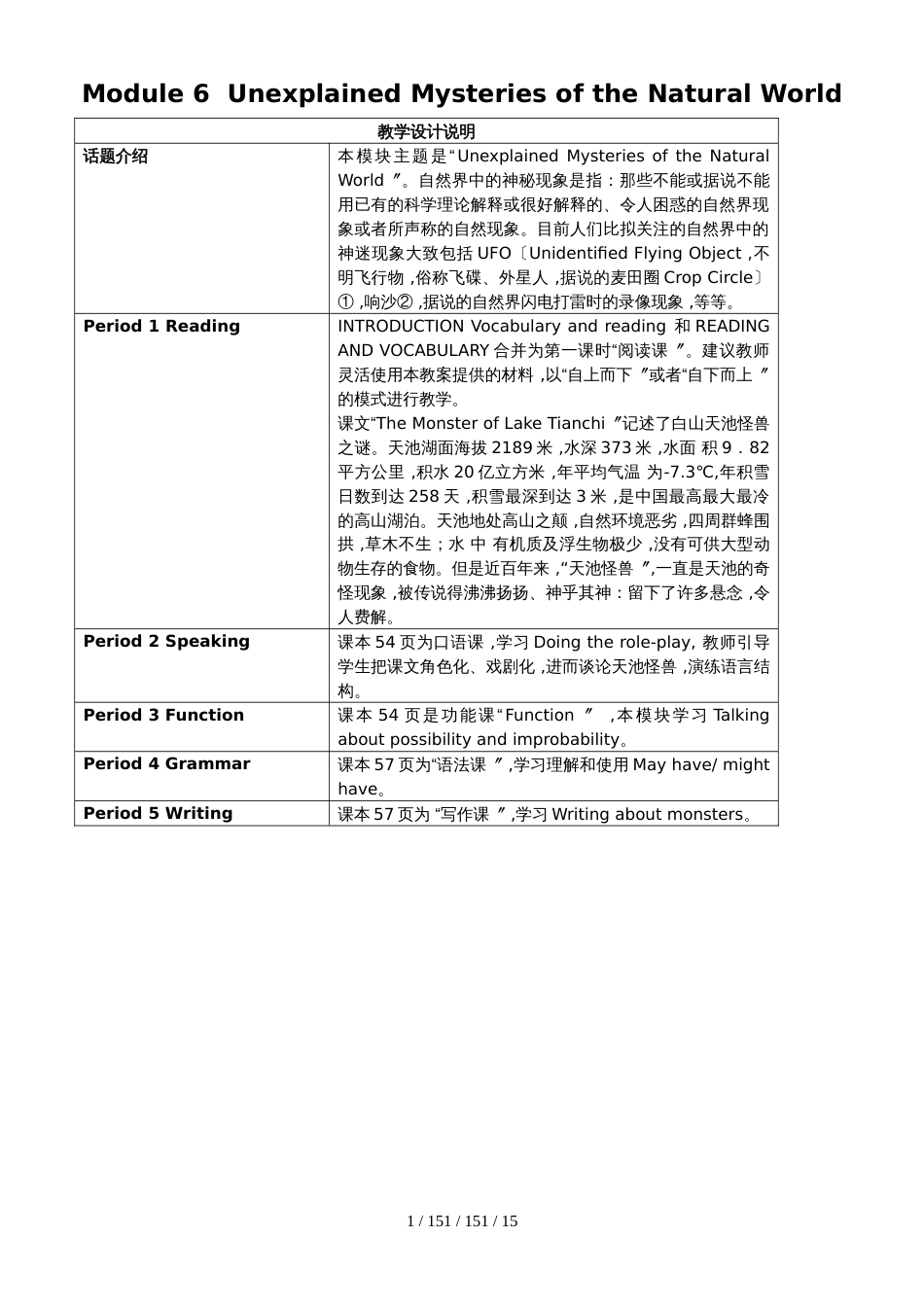 高一英语外研必修4 Module 6 教案1_第1页