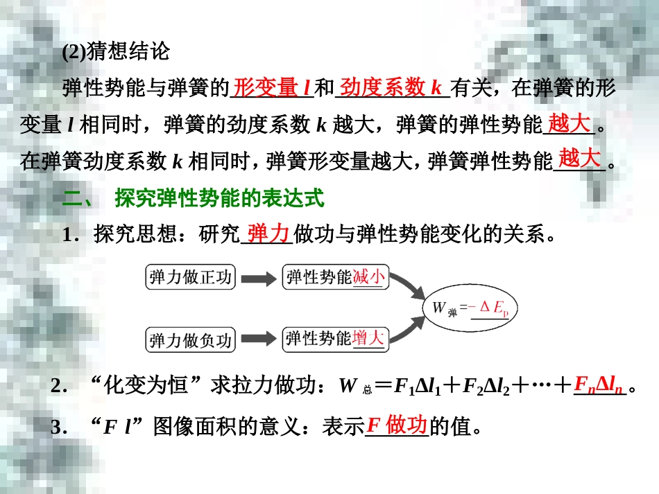 高中政治 第一单元 生活智慧与时代精神 第一课 第一框 生活处处有哲学课件 新人教版必修4 (64)_第3页