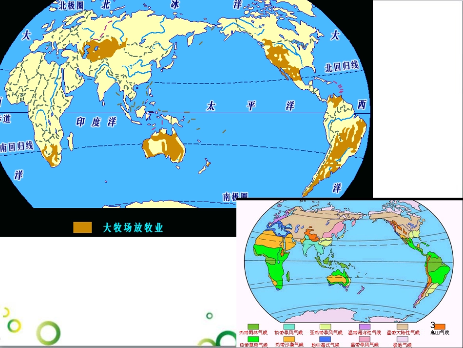 高中地理 3.3 以畜牧业为主的农业地域类型课件2 新人教版必修2_第3页