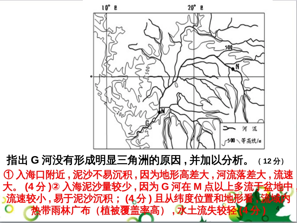 高中地理 3.2 流域的综合开发课件 新人教版必修3_第3页