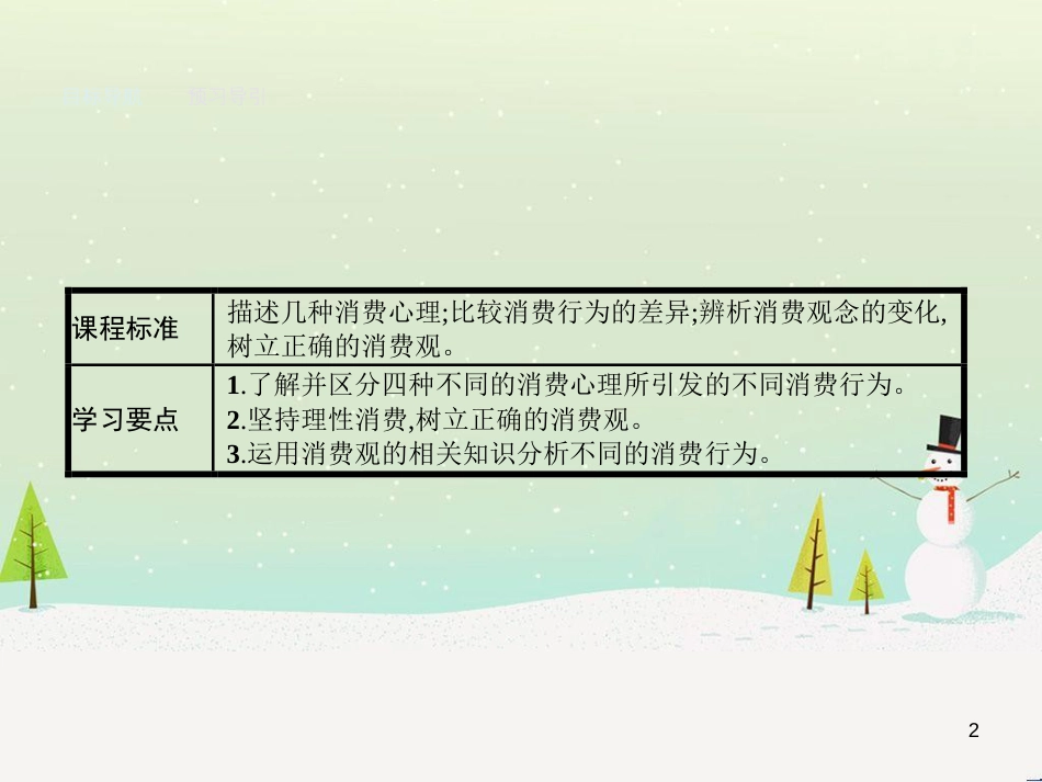 高中语文《安定城楼》课件 苏教版选修《唐诗宋词选读选读》 (51)_第2页