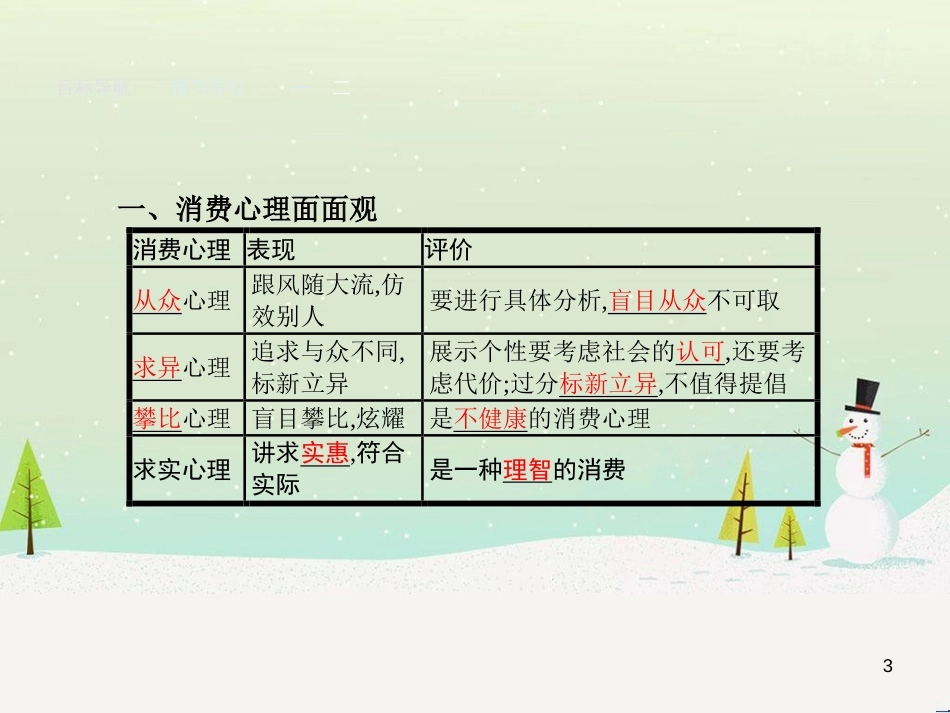 高中语文《安定城楼》课件 苏教版选修《唐诗宋词选读选读》 (51)_第3页