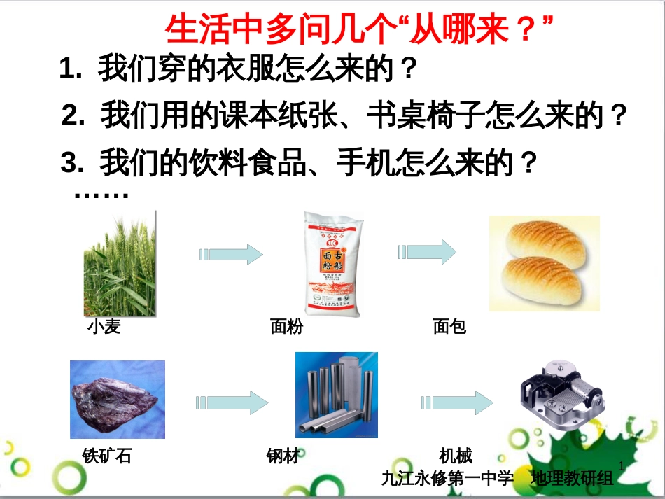 高中地理 4.1工业的区位因素与区位选择课件 新人教版必修2_第1页