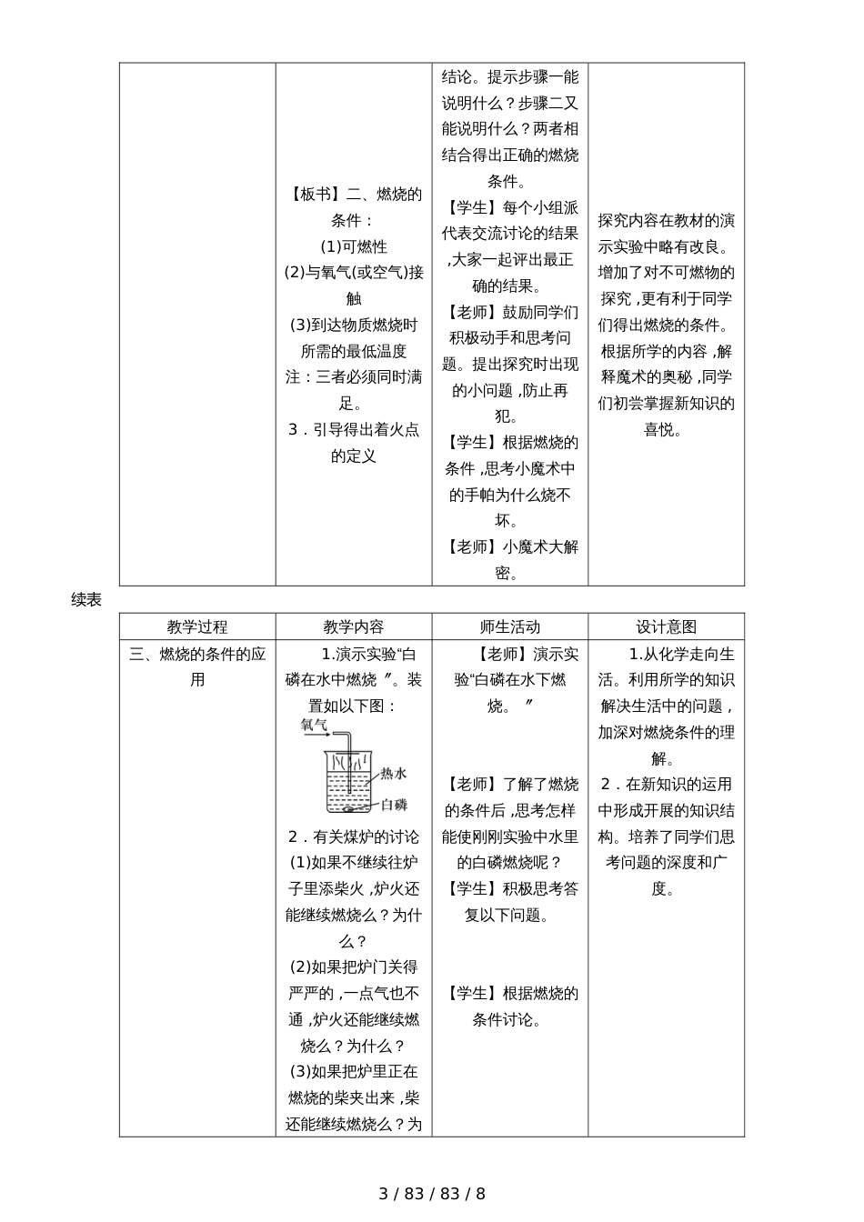 沪教版九年级化学教案第四章第一节　常见的化学反应燃烧_第3页