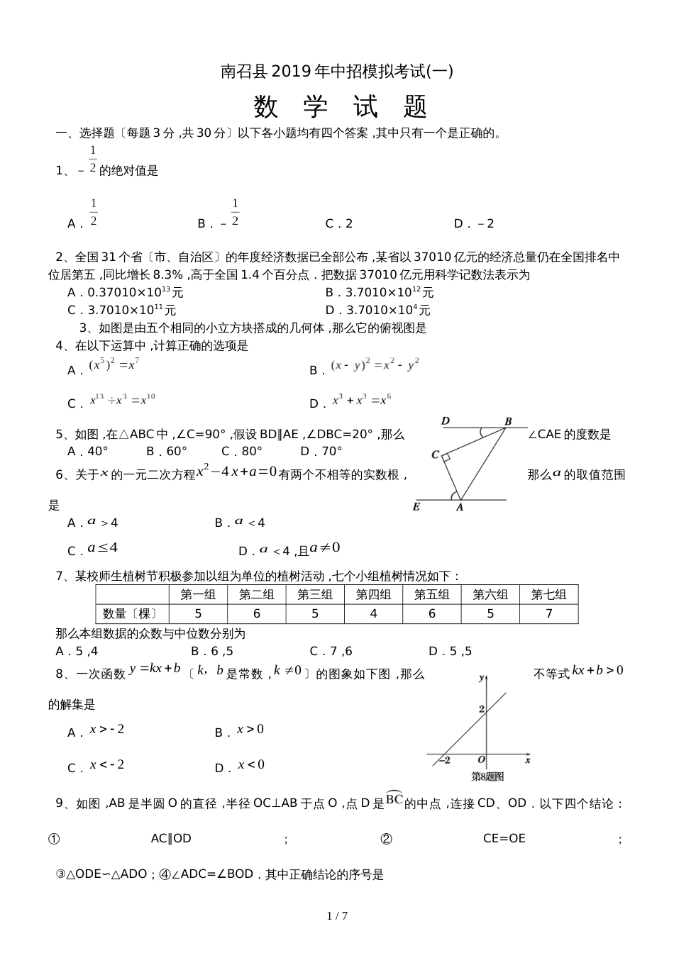 河南省南召县中招数学模拟考试（一）（含答案）_第1页