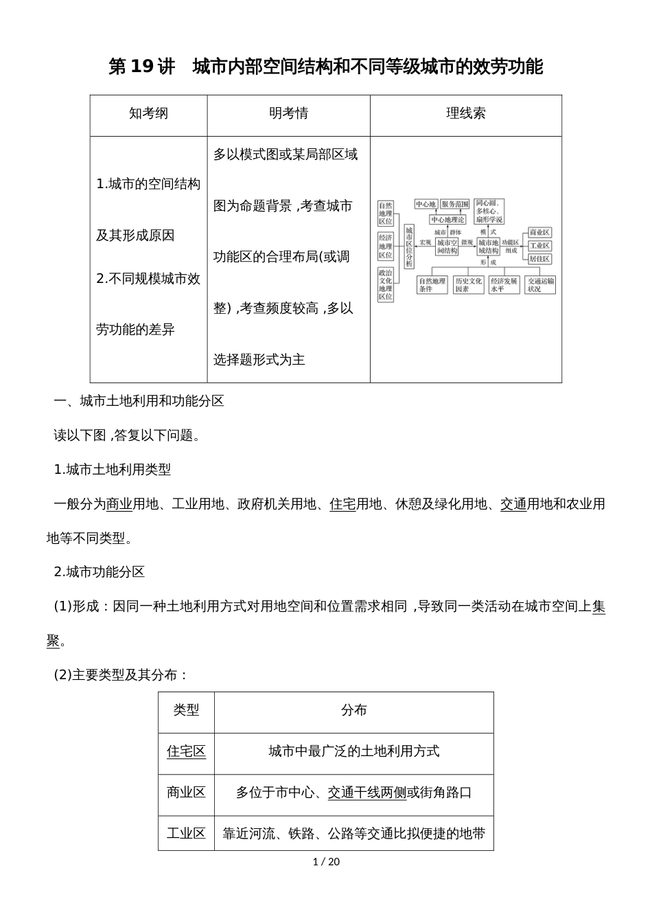 河北衡水中学高考地理专题复习学案：第七单元 第19讲城市内部空间结构和不同等级城市的服务功能_第1页