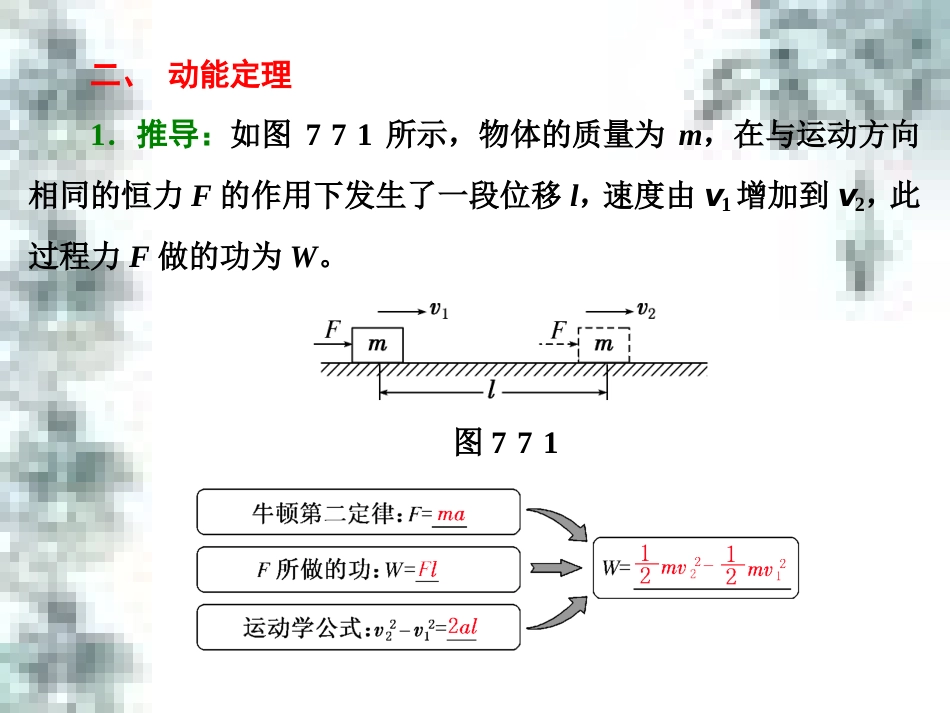 高中政治 第一单元 生活智慧与时代精神 第一课 第一框 生活处处有哲学课件 新人教版必修4 (66)_第3页