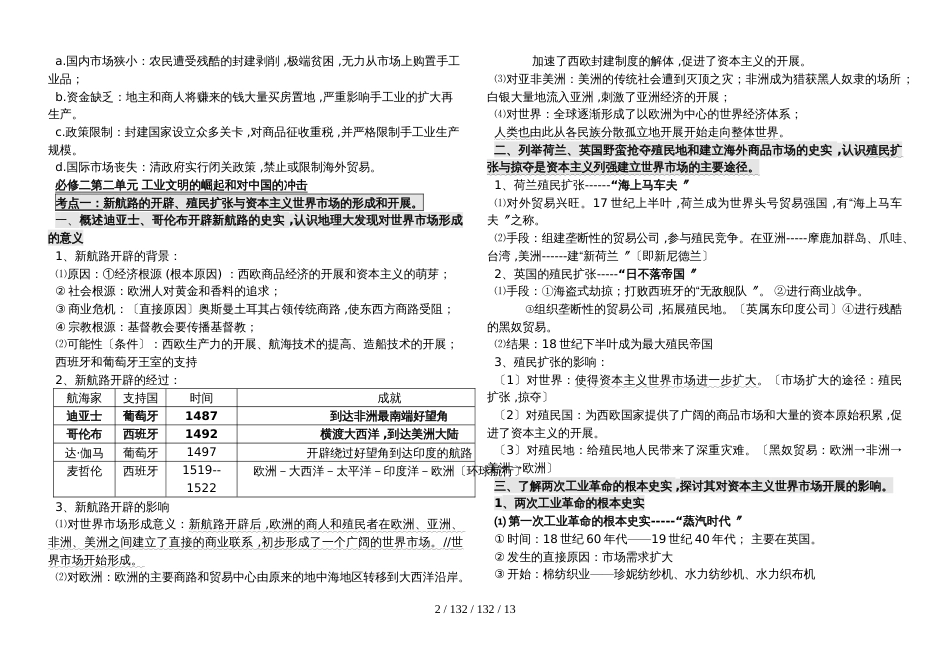 高中历史岳麓版必修二复习考点总结_第3页