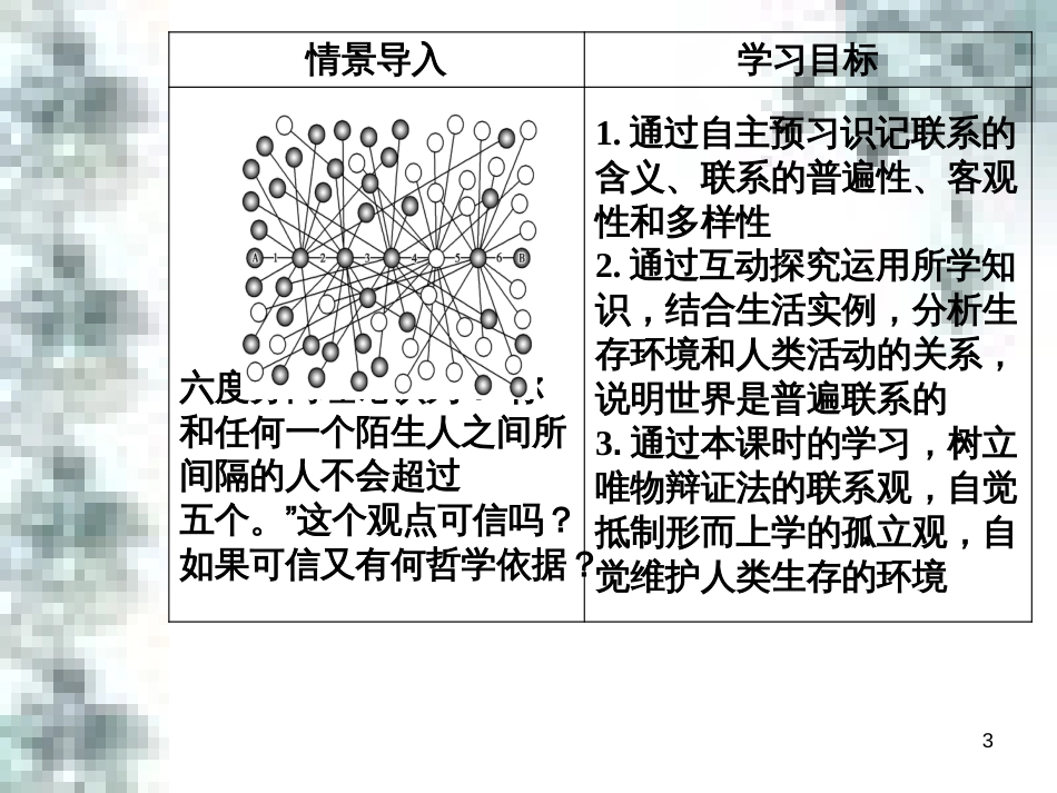 高中政治 第一单元 生活智慧与时代精神 第一课 第一框 生活处处有哲学课件 新人教版必修4 (88)_第3页