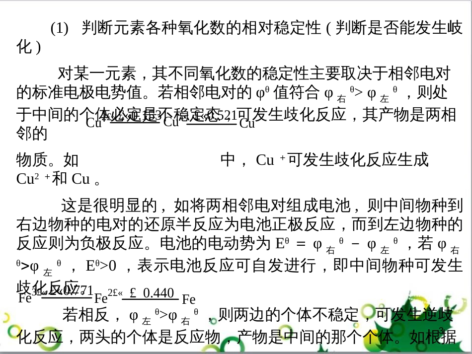 高中化学热力学复习 3 化学中常见图形简介课件_第3页