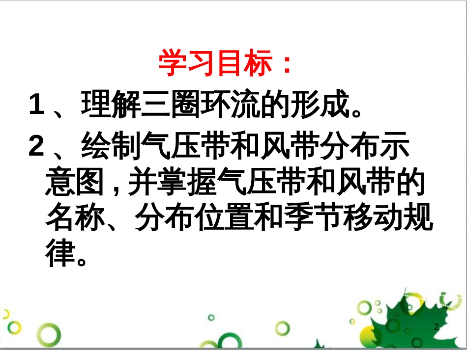 高中地理 第二章 地球上的大气 第二节 气压带和风带课件2 新人教版必修1_第2页