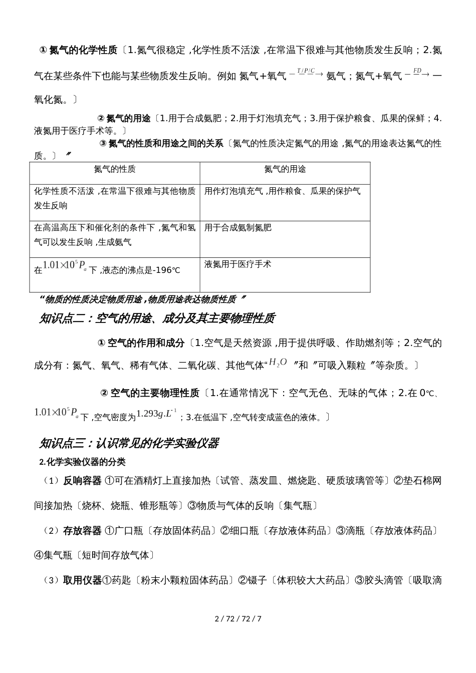 沪科版九年级全册（全国版）第一章 开启化学之门 知识点归纳整理_第2页