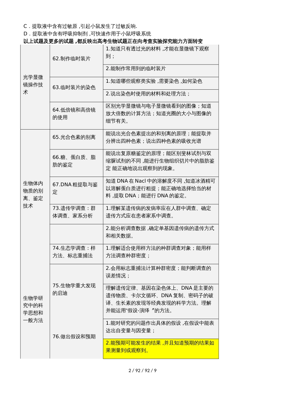 还生命科学的实验本色实验原理专项训练_第2页