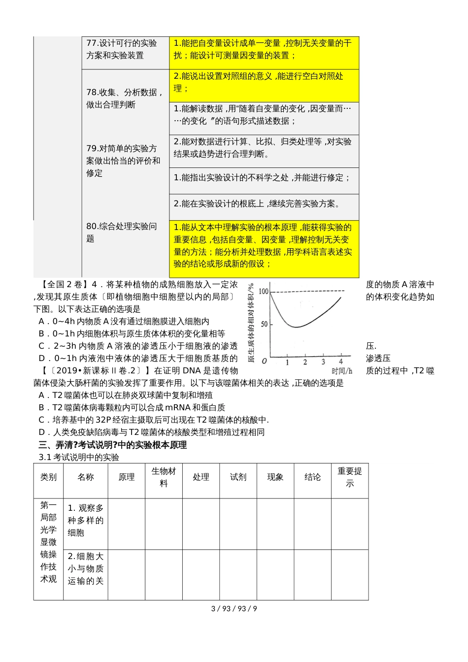 还生命科学的实验本色实验原理专项训练_第3页