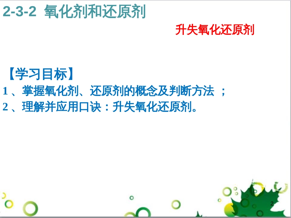 高中化学 3.2.3 铁的重要化合物 氧化性还原性判断课件 新人教版必修1 (14)_第2页