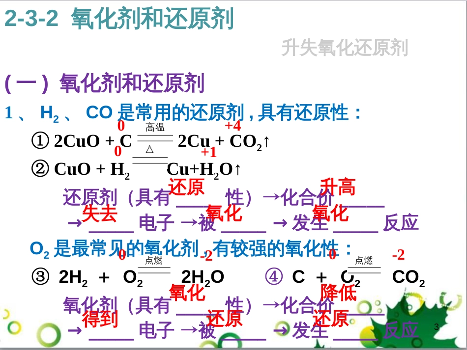 高中化学 3.2.3 铁的重要化合物 氧化性还原性判断课件 新人教版必修1 (14)_第3页