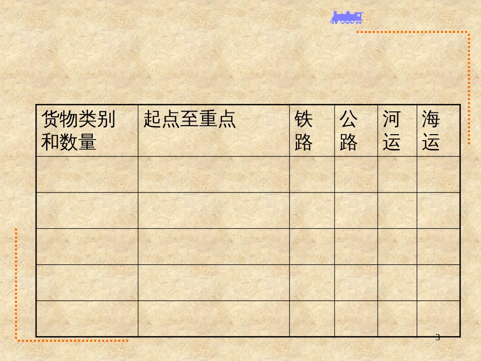 黑龙江省密山市实验中学人教版八年级地理上册课件：4.1交通运输（1） _第3页