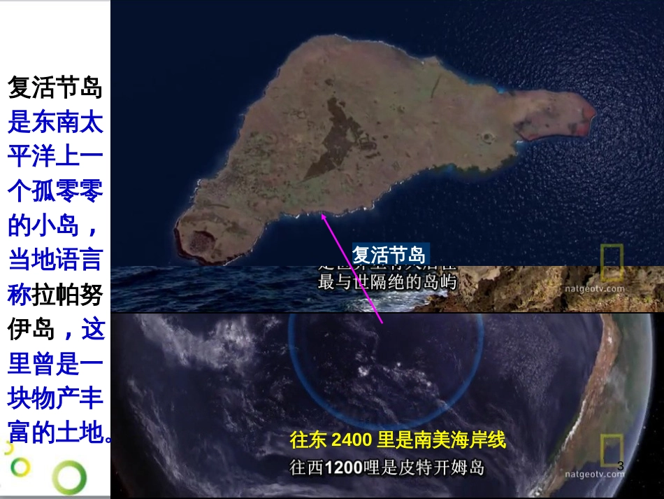 高中地理 1.3 人口合理容量课件2 新人教版必修2_第3页