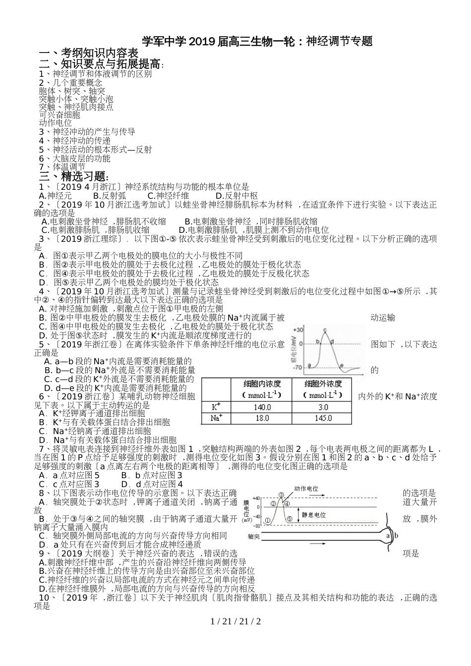 杭州学军中学2019届高三生物一轮专题： 神经调节（word版不含答案）_第1页