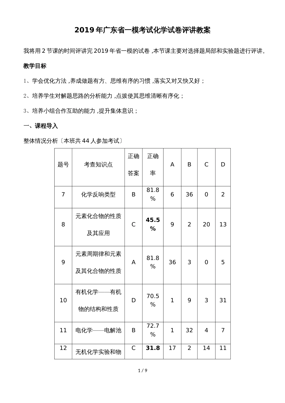 广东省惠州市惠东县平山中学高三化学广东省一模考试化学试卷评讲教案_第1页