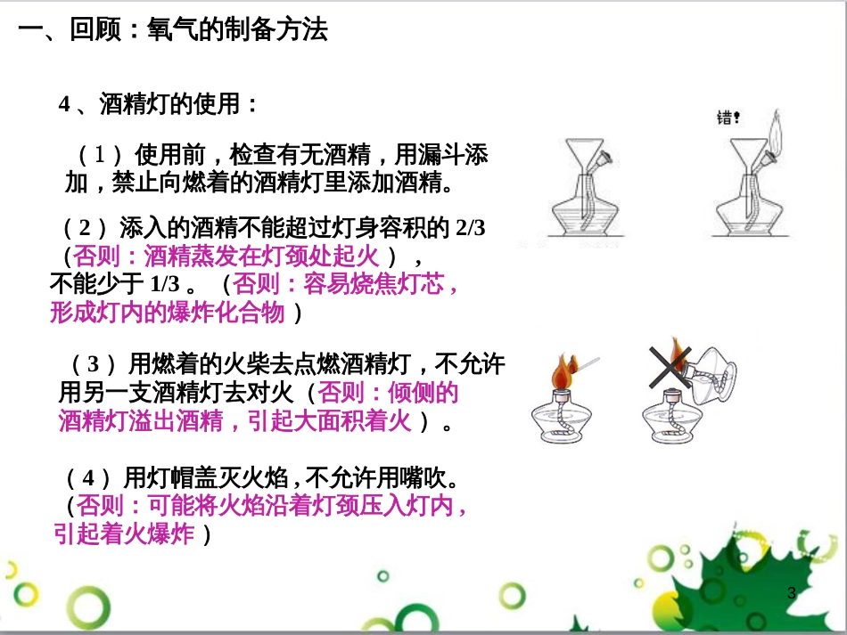 高中化学 1.1《化学实验基本方法》课件4 新人教版必修1_第3页