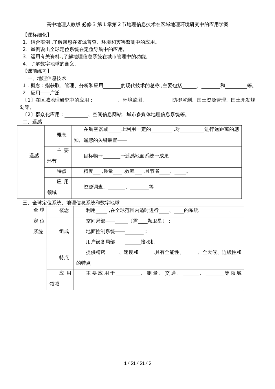 高中地理人教版 必修3 第1章第2节地理信息技术在区域地理环境研究中的应用学案_第1页