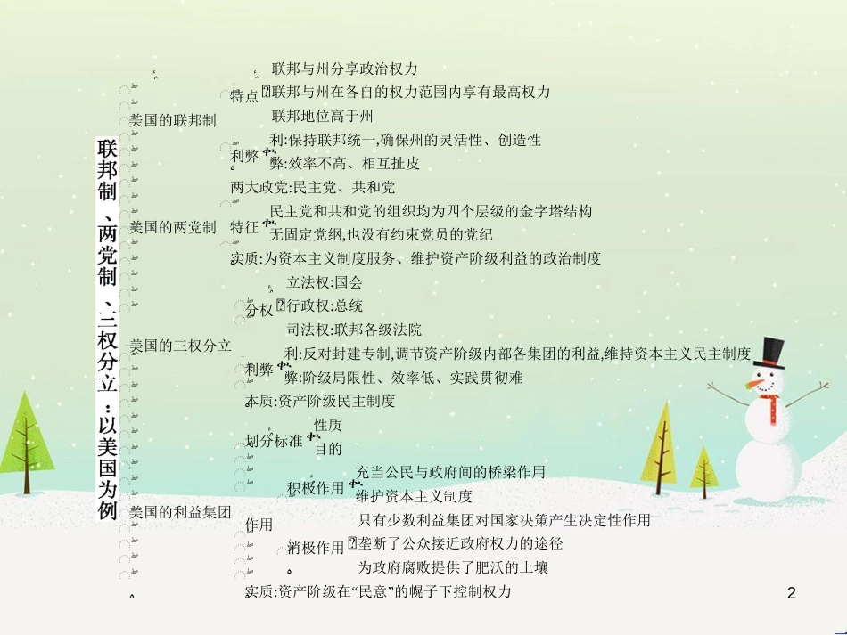 高中语文《安定城楼》课件 苏教版选修《唐诗宋词选读选读》 (39)_第2页