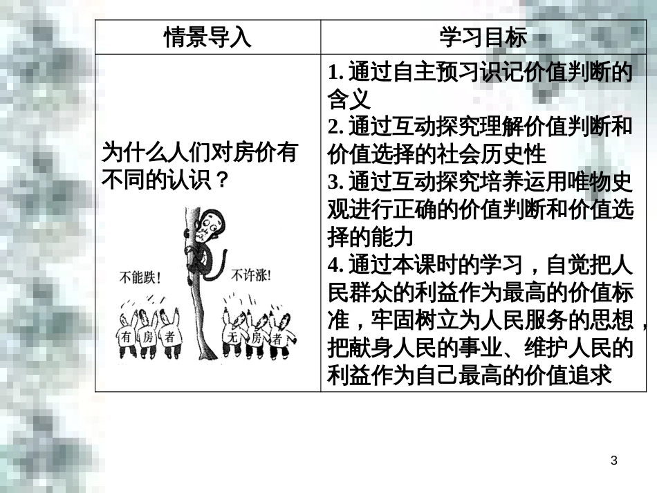 高中政治 第一单元 生活智慧与时代精神 第一课 第一框 生活处处有哲学课件 新人教版必修4 (91)_第3页