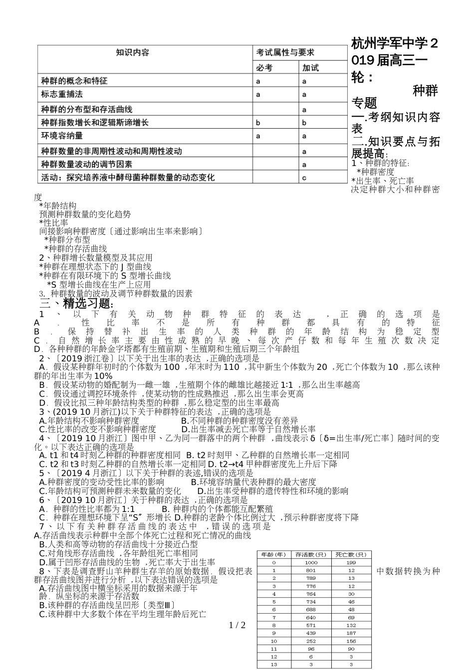 杭州学军中学高三一轮：种群专题 （word不含答案）_第1页