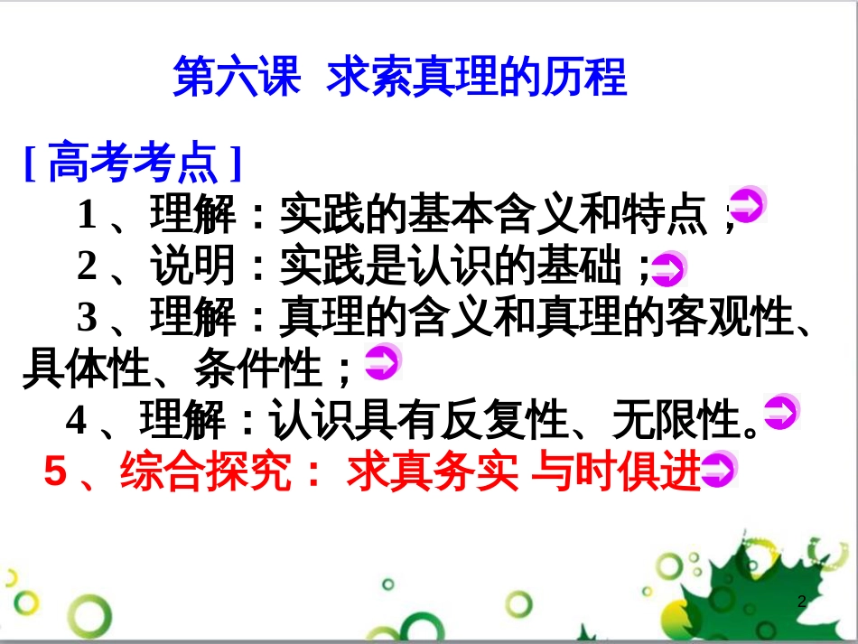 高中政治《综合探究 求真务实 与时俱进》课件5 新人教版必修4_第2页