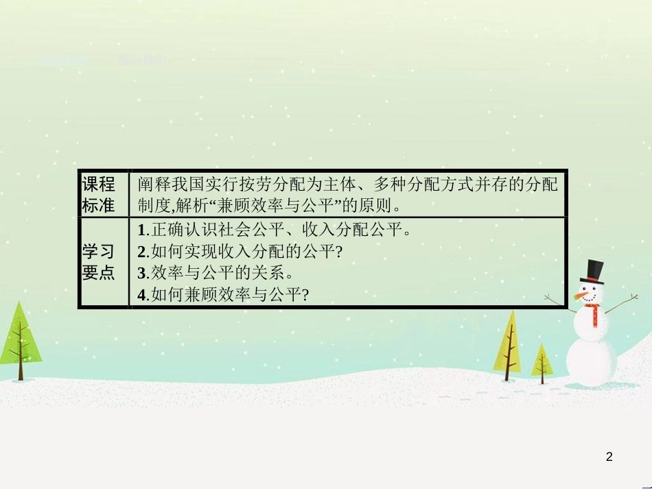 高中语文《安定城楼》课件 苏教版选修《唐诗宋词选读选读》 (63)_第2页