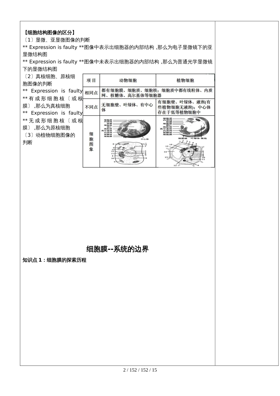 广东省肇庆市蓝精灵中学集体备课教案细胞的基本结构_第2页