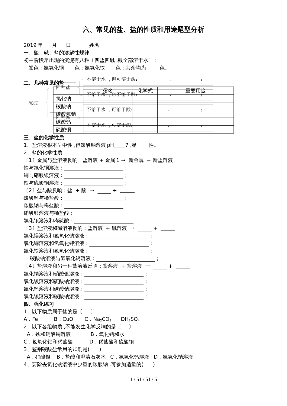 广东 虎门外语学校  2018年 九年级 第二学期 酸碱盐强化训练之  六、盐的性质、用途_第1页