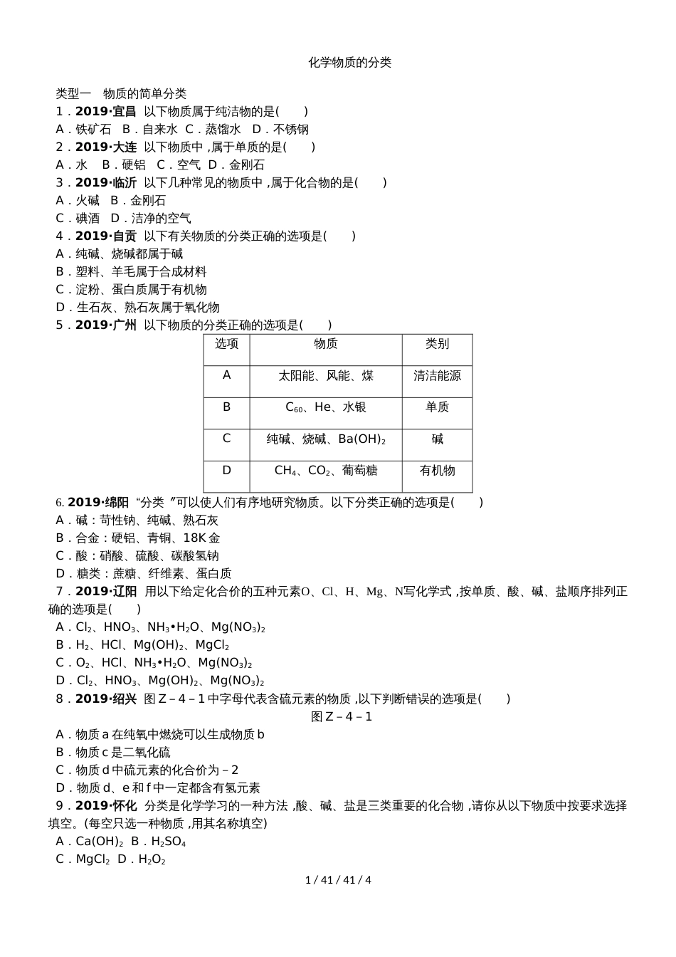 沪教版九年级化学全册专题复习训练：化学物质的分类_第1页
