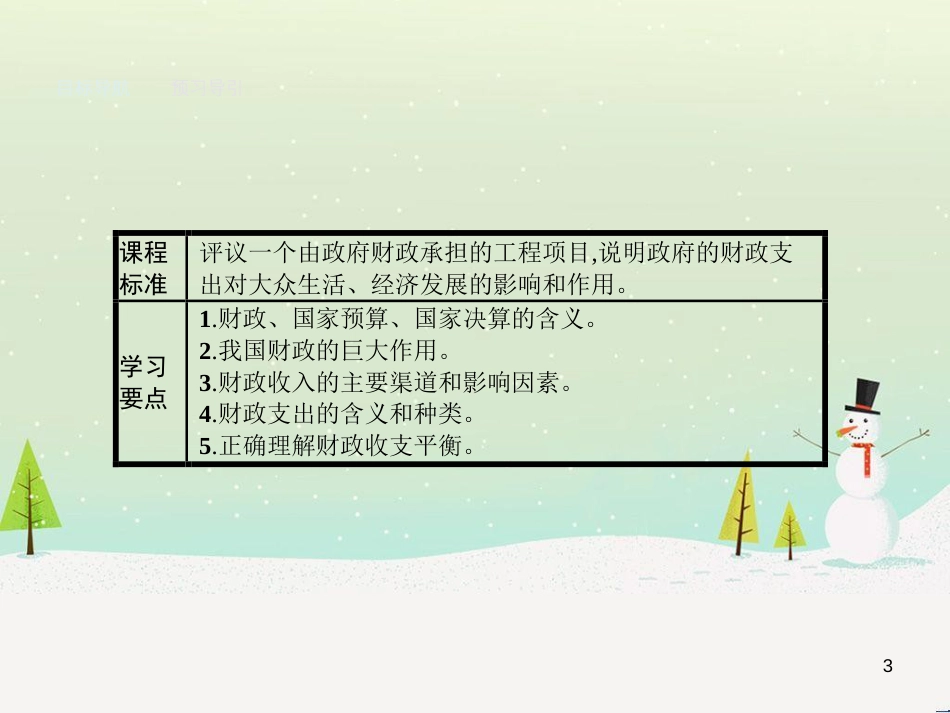 高中语文《安定城楼》课件 苏教版选修《唐诗宋词选读选读》 (66)_第3页