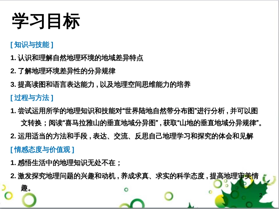 高中地理 第五章 自然地理环境的整体性与差异性 第二节 自然地理环境的差异性课件 新人教版必修1_第2页