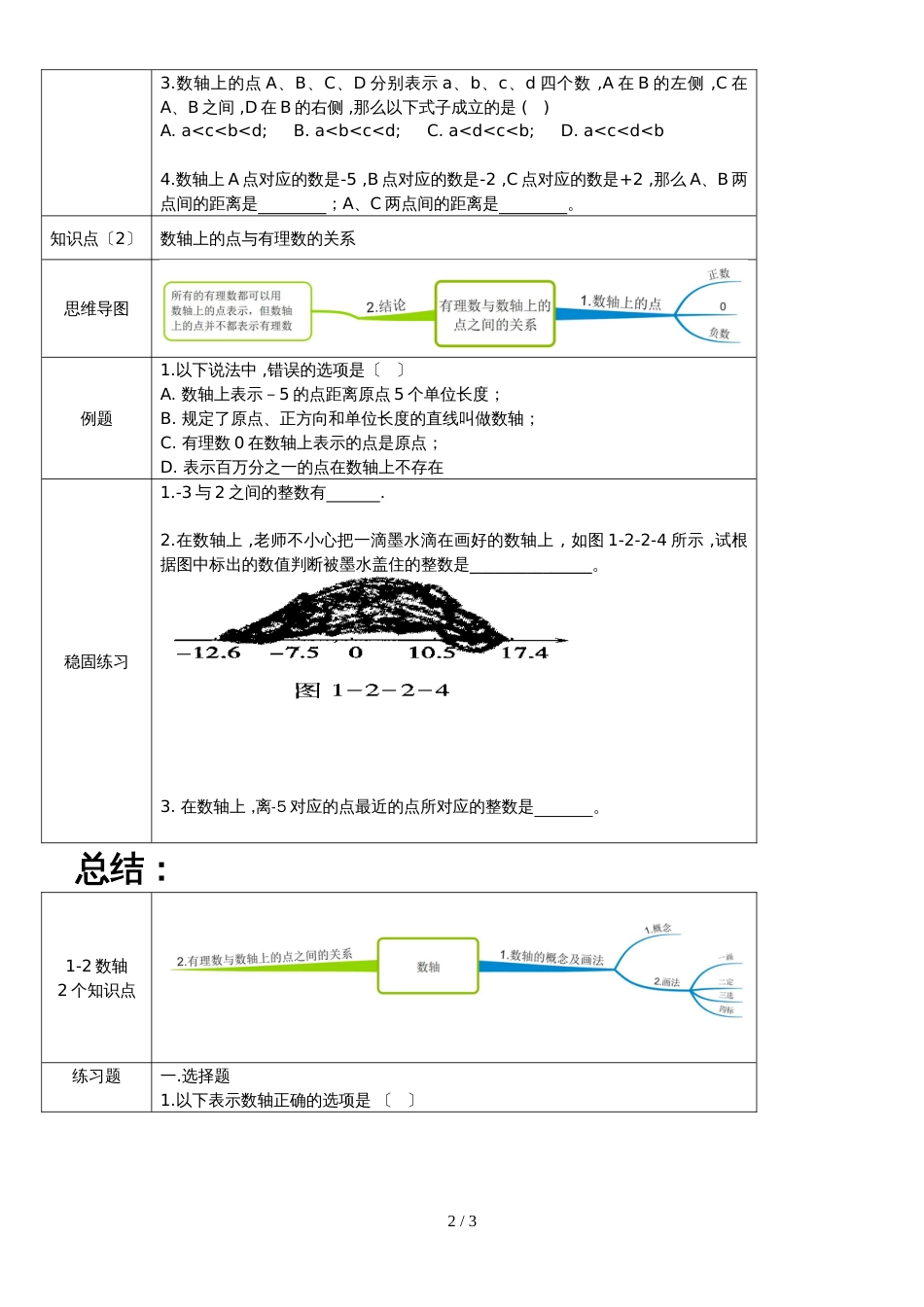 冀教版七年级上学期第1章第2节数轴_第2页