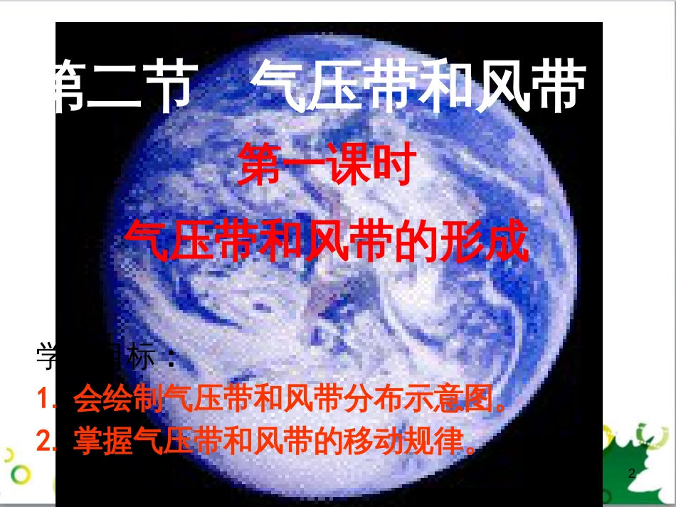 高中地理 第二章 地球上的大气 第二节 气压带和风带课件3 新人教版必修1_第2页