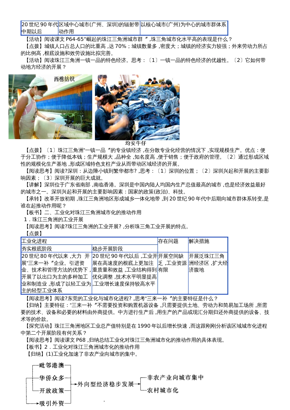 高中地理湘教版必修三第二章第六节 区域工业化与城市化进程_第2页
