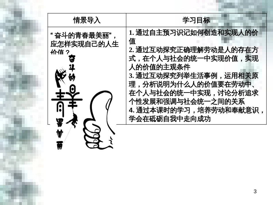 高中政治 第一单元 生活智慧与时代精神 第一课 第一框 生活处处有哲学课件 新人教版必修4 (92)_第3页