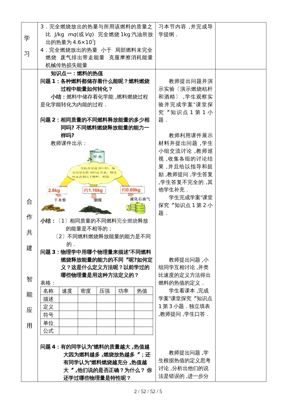 沪科版物理九年级上第十三章 第四节 热机效率和环境保护 (教案)_第2页