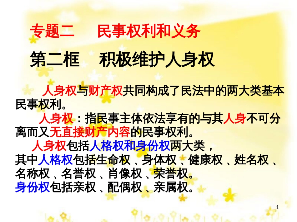 高中政治 专题2.2 积极维护人身权课件 新人教版选修5_第1页