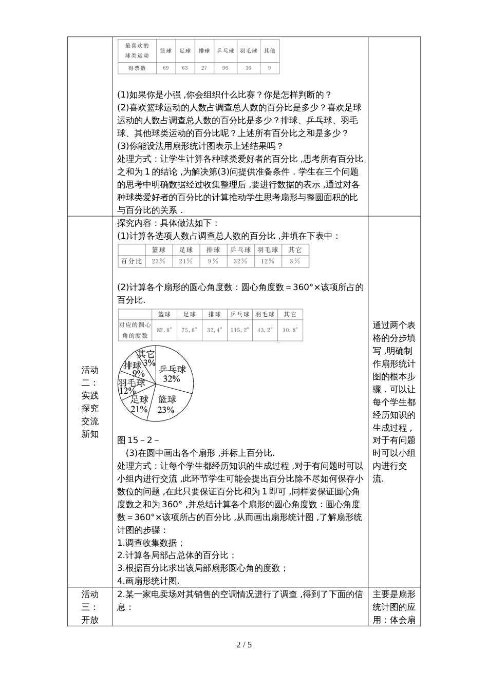 华东师大版八年级数学上册教案 15.2 数据的表示_第2页