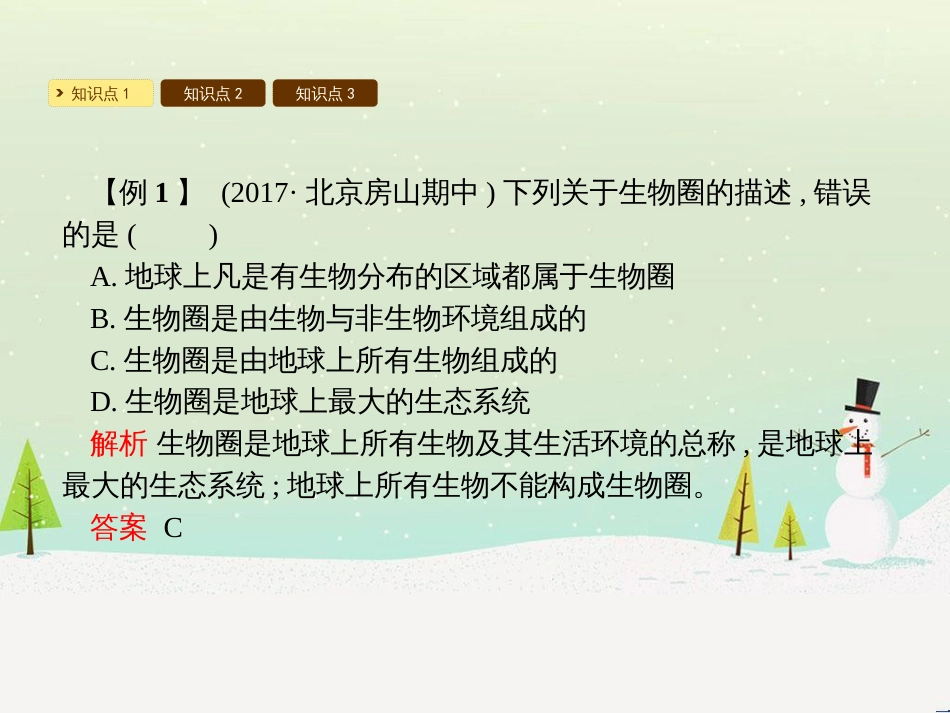 高中政治 第1课 生活在人民当家作主的国家 第3框 政治生活自觉参与课件 新人教版必修2 (199)_第3页